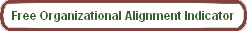 Organizational Alignment Indicator