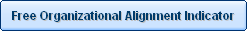 Organizational Impasse Indicator